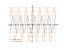 Производная 4*sin(x)*cos(x)