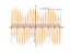 Производная cos(4*x)^(4)