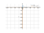 Производная pi/x