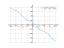 Производная 2*cos(x)-(12/pi)*x+3