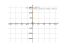 Производная (sin(2*x+1))/x^2