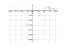 32/x
