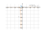 5/(x+1)