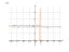 Производная sqrt(3*x^4-2*x^3+x)-2/x+4/(x-2)^4