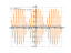 Производная cos(8*x)^3
