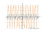 Производная cos(3-4*x)