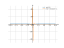 Производная cos(1/x)