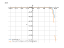 Производная 4*cos(x)*9^x