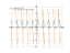 Производная (sqrt(sin(3*x)))^3