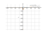 Производная x/3+12/x