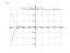 Производная (x^2+20*x-20)*(e^(2-x))