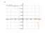 Производная cos(6^x)