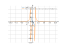 -log((1+x)/(1-x))