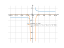 x/sqrt(x^2-1)