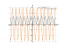Производная 3*sin(2*x)^(2)