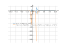 Производная (1-x-x^(2))/(1+x-x^(2))