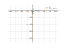 Производная 9/x