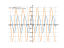 Производная cos(pi/4+2*x)