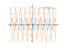 Производная 2*sin(3*x+4)