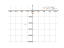 Производная (x^2+100)/x