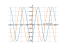 sin(x-pi/4)