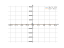 Производная 2/x^2-10