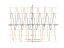 sin(x)^(2)+2*cos(2*x)