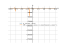 Производная (1-sin(x))/(1+sin(x))