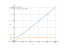 cbrt(1+x^3)