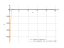 Производная sqrt(x)+1/sqrt(x)^(3)