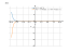 Производная e^(1-x)*x^8