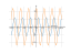 Производная 6*sin(2*x)