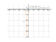 (2*x+4)/(x+1)