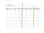 log(x-7)