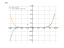 Производная (5*x+1)^9