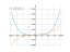 Производная x^4/4+8*x+5