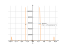 Производная 12/(sin(x))