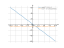Производная sin(x)^2-6*x+1