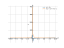 Производная x/4-4/x