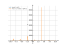 tan(x+pi/4)