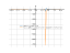 Производная sqrt(x^2-9)/(x-4)