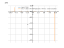 Производная cot(x)^(6*x)