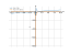 Производная 4*x+(8/x)