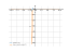 Производная 1/(4*x+5)