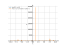 tan(2*x-pi/3)