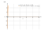Производная 8*x^3-4/x-7/x^4+x^(7/2)