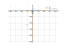 Производная 5/x