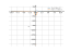 Производная 2*x+(18/x)+8