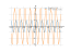 2*cos(3*x-1)