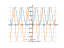 (1-cos(2*x))/2